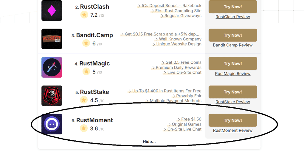 Noonkick rating page showing RustMoment's 3.6 out of 10 score